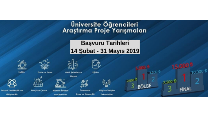 TÜBİTAK 2242_2019