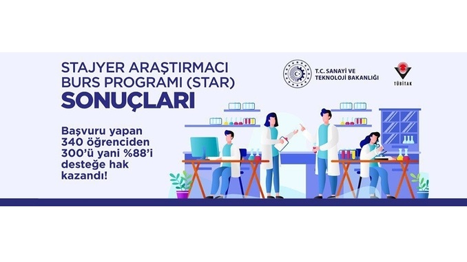 tübitak star sonuç 2020
